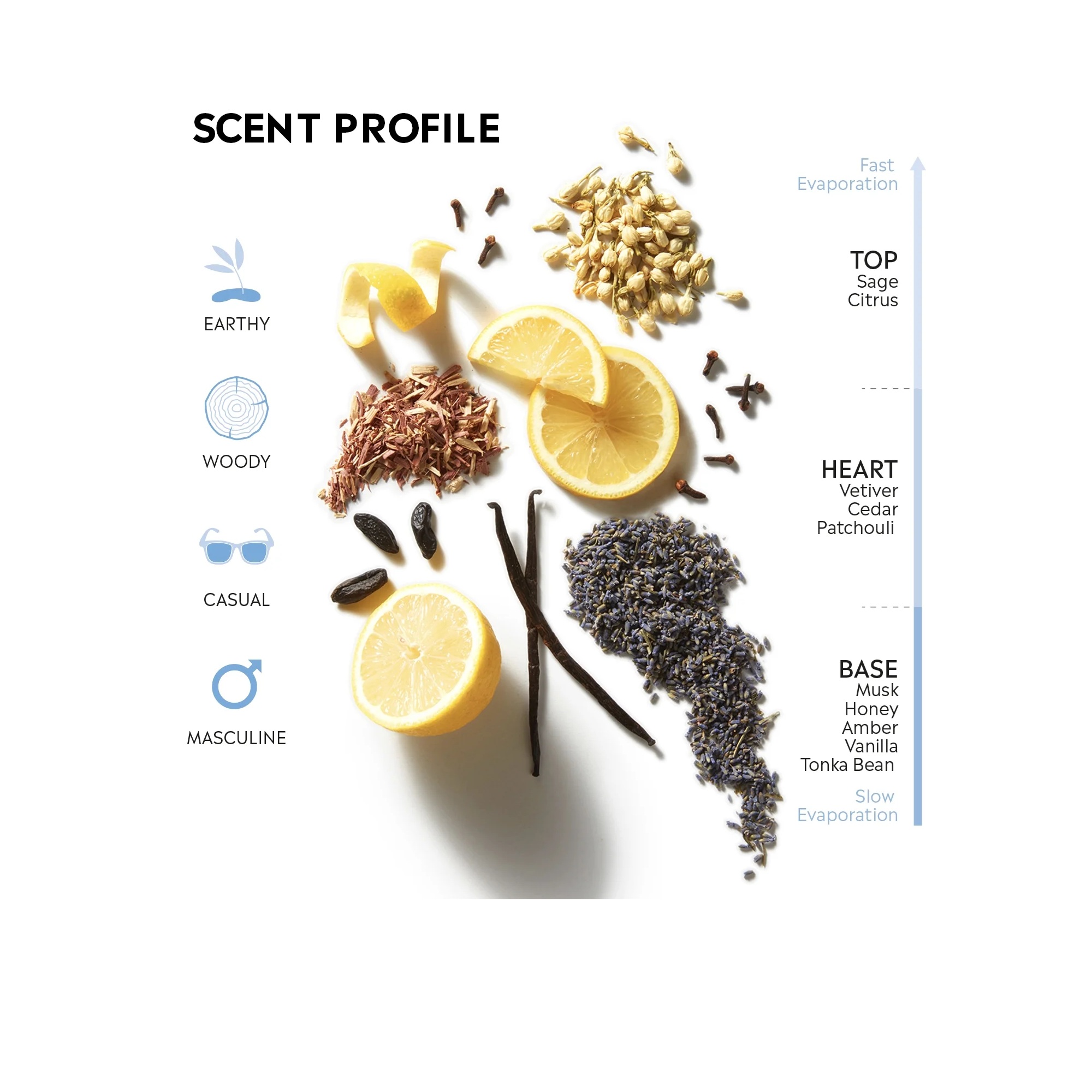 Loción para después del afeitado Stetson Cooling Moisture para hombre, 100 ml_2